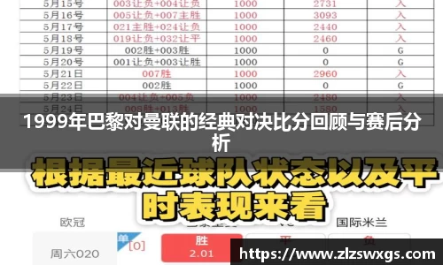 1999年巴黎对曼联的经典对决比分回顾与赛后分析